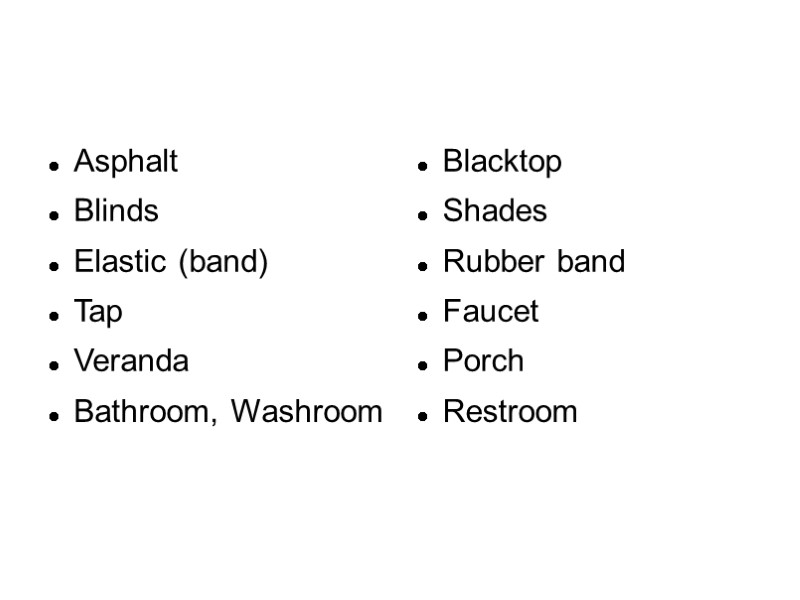 Asphalt Blinds Elastic (band) Tap Veranda Bathroom, Washroom Blacktop Shades Rubber band Faucet Porch